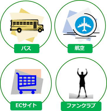 支払いカテゴリ例。バス、航空、ECサイト、ファンクラブ